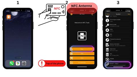 how to encode an nfc tag|nfc tag examples.